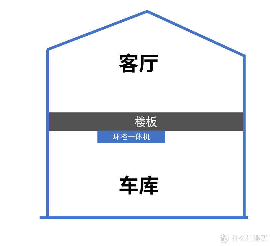 92平二手房按德国被动房标准改造超低能耗建筑（2）