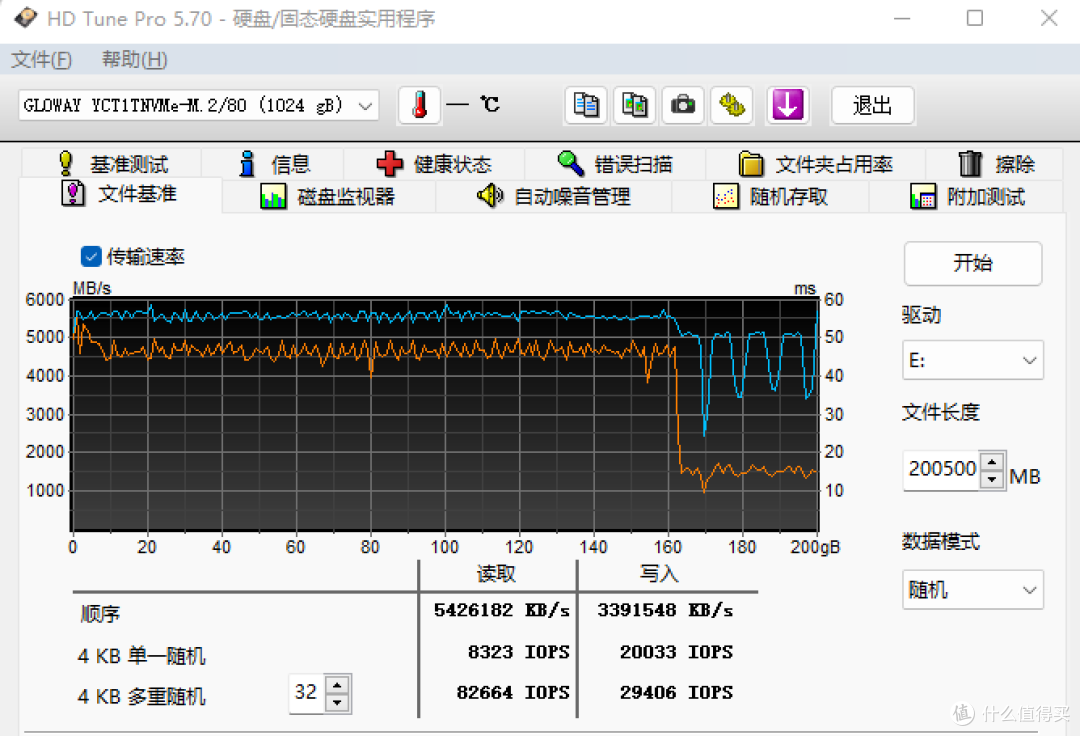 高端固态平民价,光威PCIe 4.0 1TB SSD首发399元,国产存储新标杆