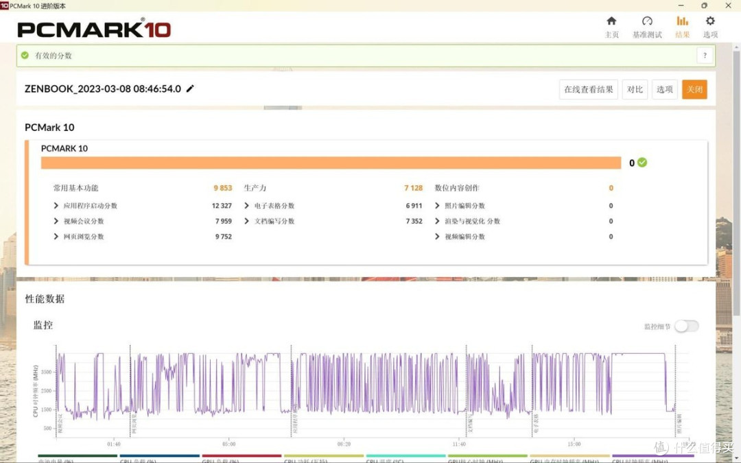 这质感真绝了,颜值与性能齐飞,灵耀14 2023旗舰版评测
