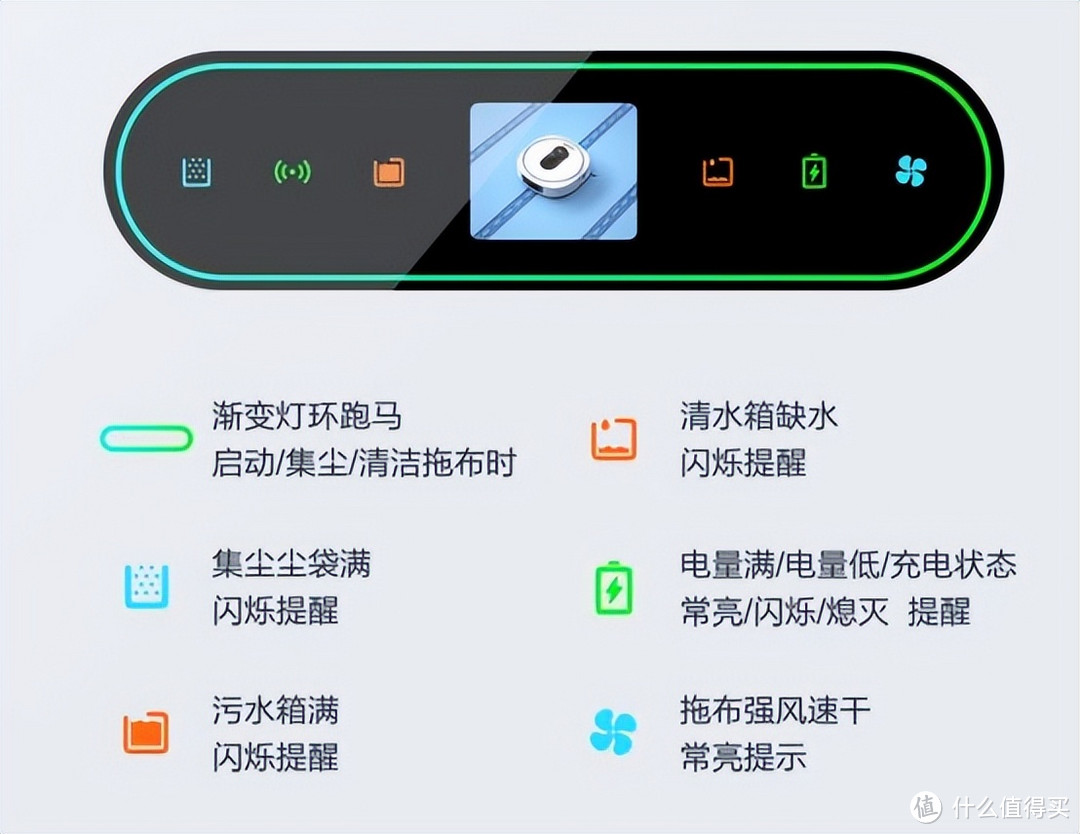 懒人福音丨睿米EVA真全能扫拖机器人深度体验评测