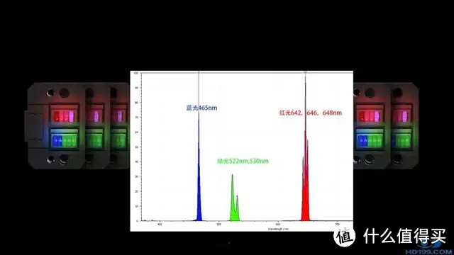 坚果N1 Ultra三色激光投影机发烧友专业测评：家用投影天花板