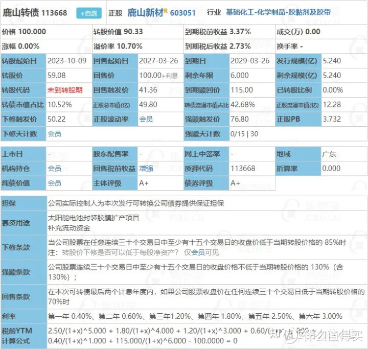 鹿山转债、柳工转2申购分析！！立高转债上市价格预测！！