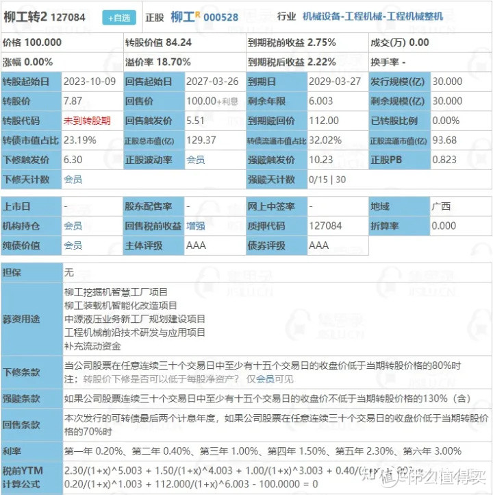 鹿山转债、柳工转2申购分析!!立高转债上市价格预测!!