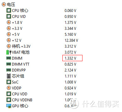 系统中内存电压1.33v