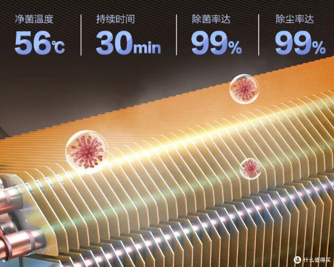 海尔静悦空调,卧室专属的静音空调!
