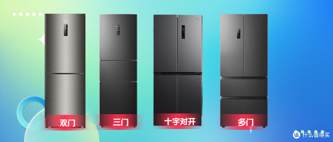 门型分类