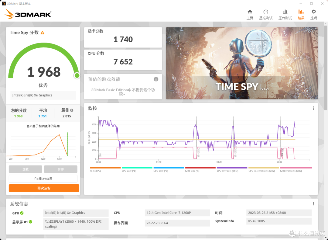 办公好帮手，娱乐有一手：零刻 SEi12 Pro 高性能迷你主机体验