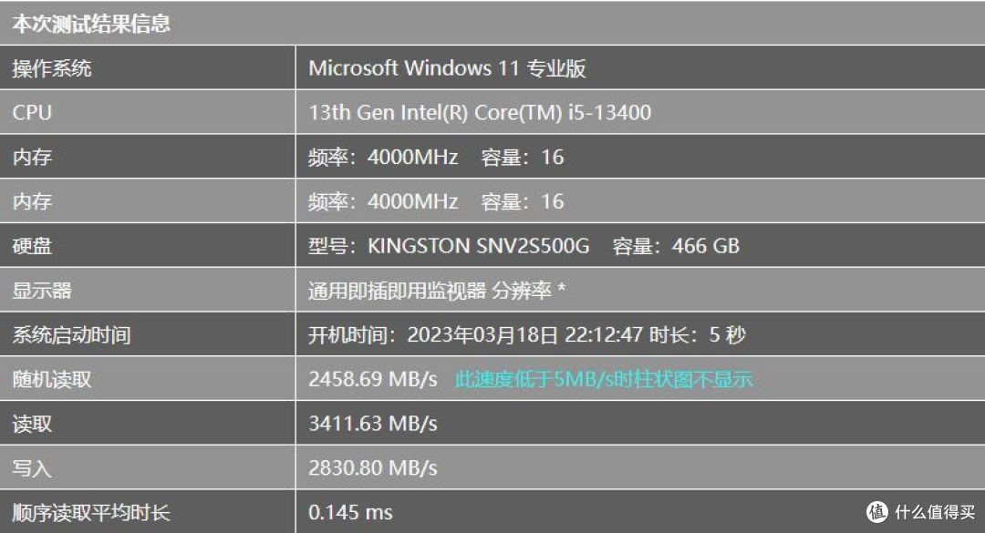 天选B760装机秀:ARGB神光同步,看看硬件平台性能跑分怎么样吧!