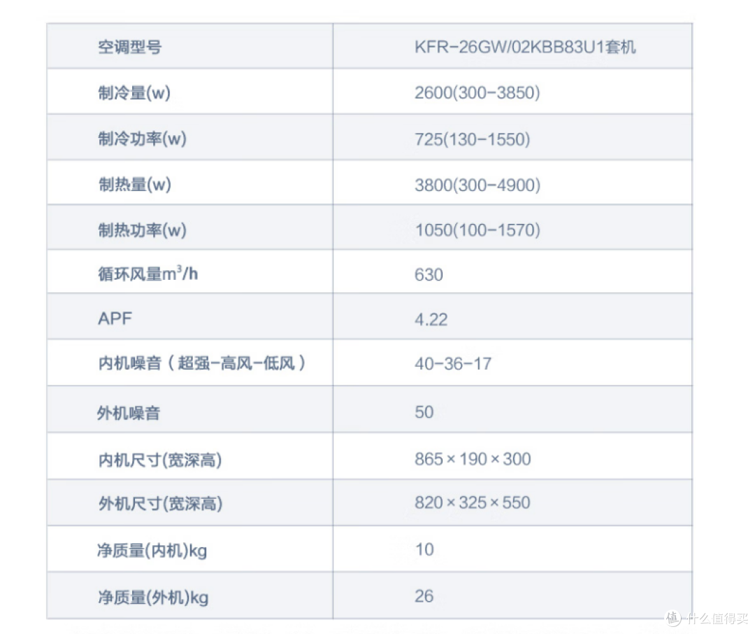 次卧首选 高性价静悦空调推荐