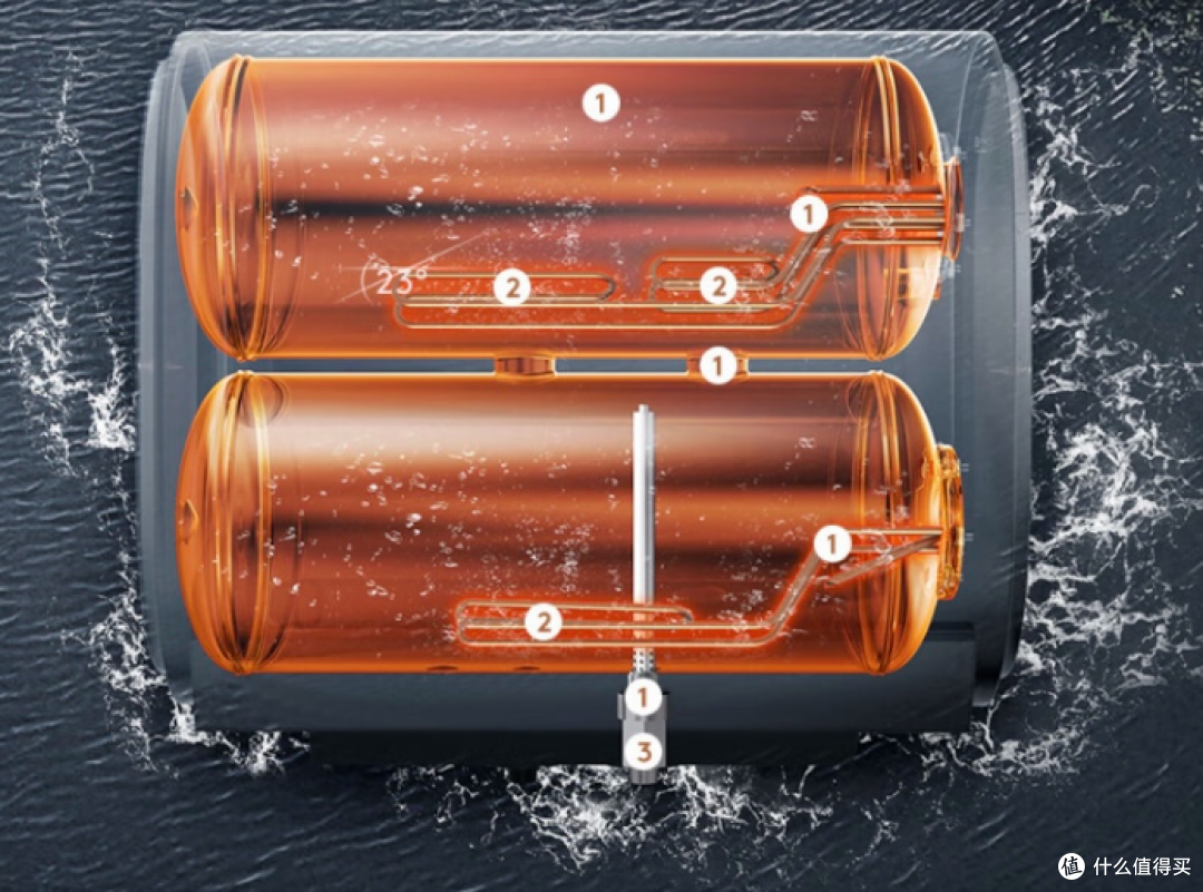 高端热水器凭什么被称为高端热水器？COLMO热水器算是行业标杆高端热水器吗？