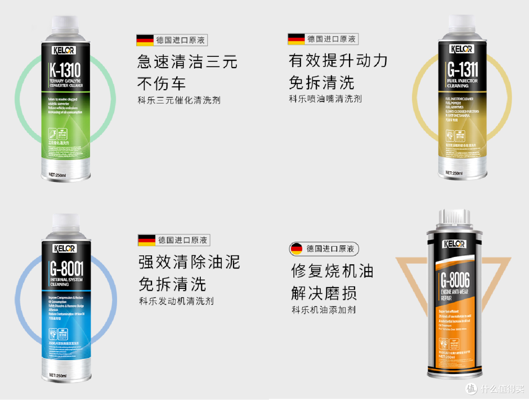 开车热车越来越抖,积碳越来越厚?我们低估了燃油宝的功效?