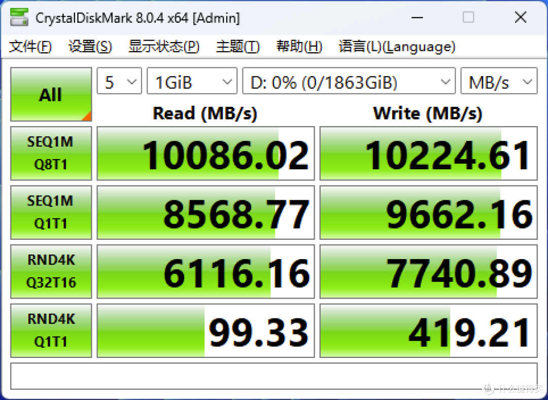 跨入PCIe 5.0时代:技嘉大雕510K 2TB固态硬盘评测