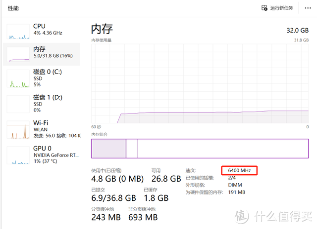 性价比与肌肉一样不少：酷兽夜枭DDR5 6400内存体验