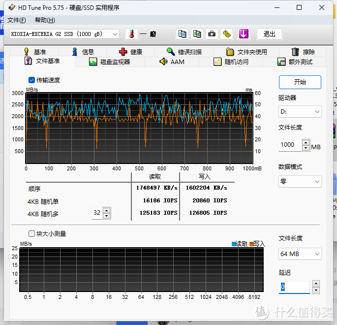 铠侠EC20 HD Tune数据