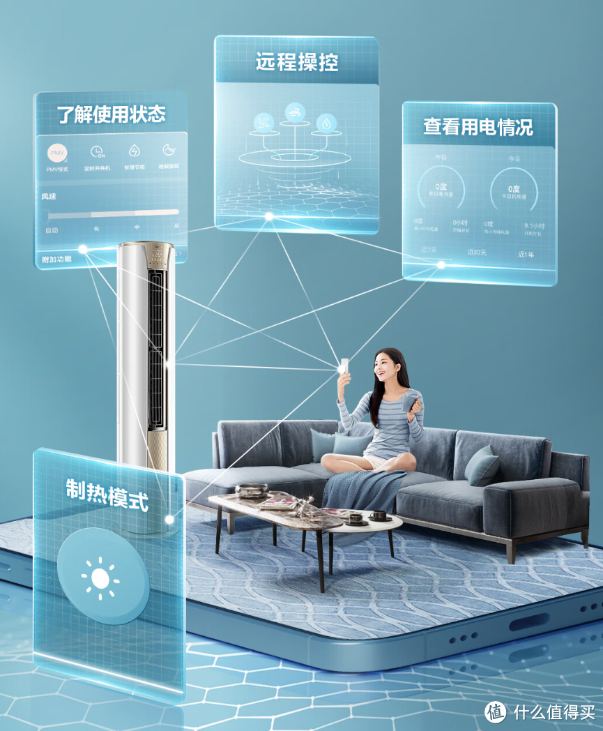 大客厅必备!5K预算超值3匹新一级变频柜机新选择