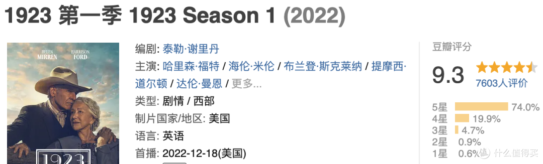 豆瓣9.3,这部年度最佳硬核美剧,太上头了!
