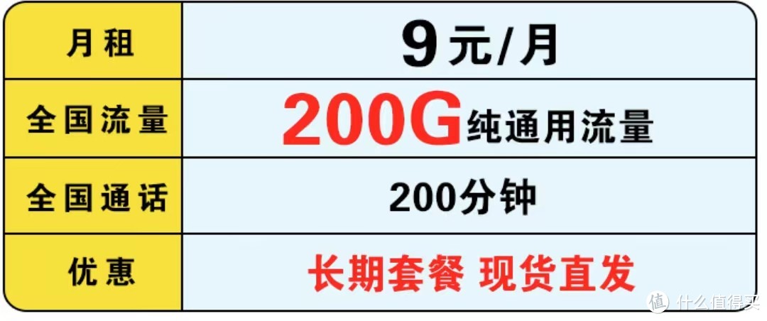 中国移动太猛了：9元月租+200GB通用流量，老百姓用得起的流量卡