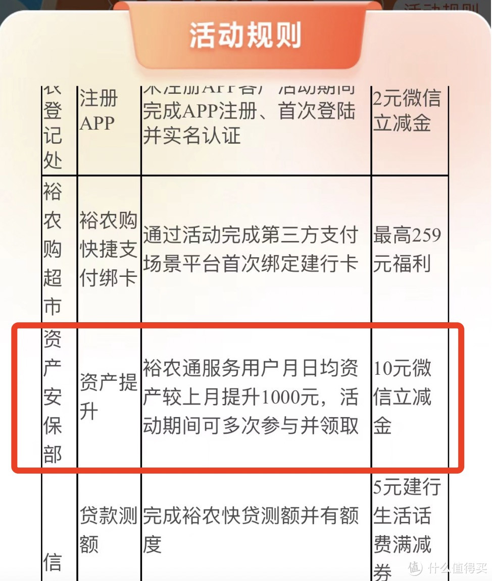 建行20元微信立减金！茅台大放量！农行浓情刷刷乐回归！