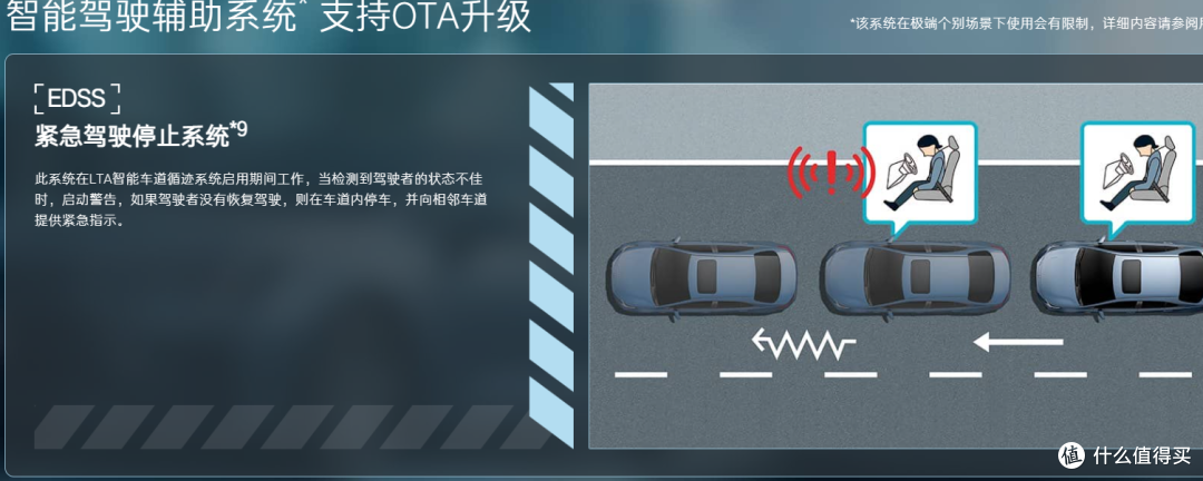 老车主千字预览全新换代雷凌