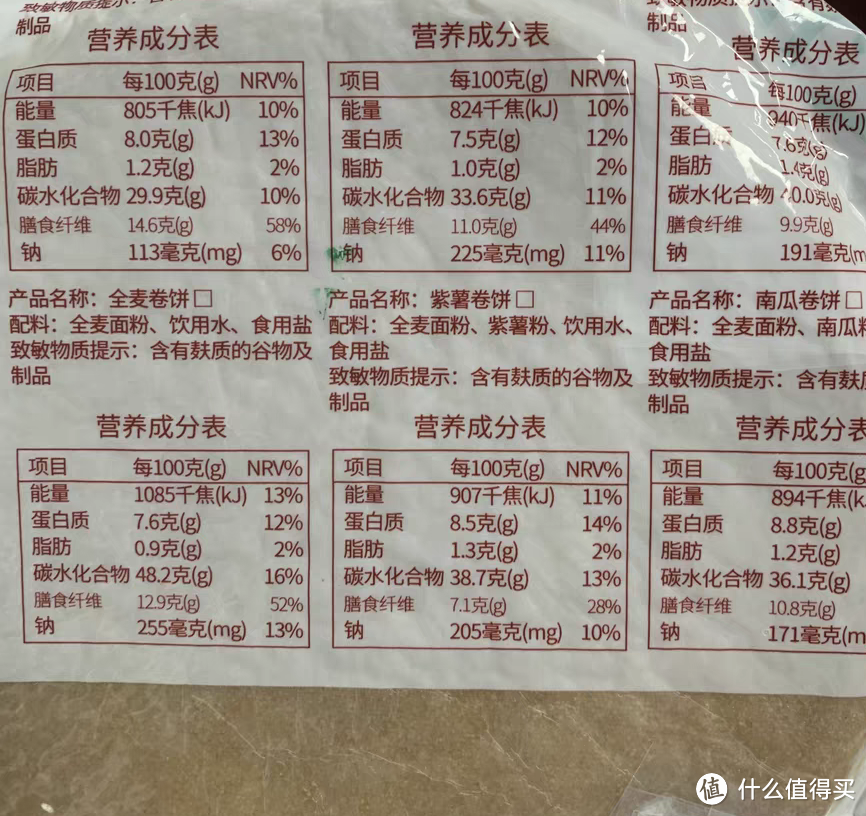 春天已到，夏天还会远吗？减肥期间，全麦饼给了我“碳水”的快乐