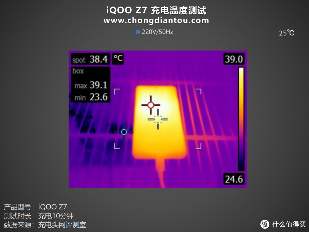 iQOO Z7手机评测：120W超快闪充，更兼容融合快充协议