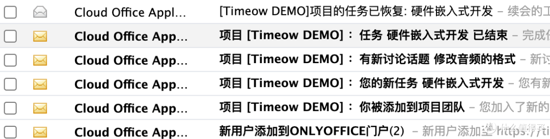 项目管理 团队协作:在线办公的基操用ONLYOFFICE工作区轻松打造