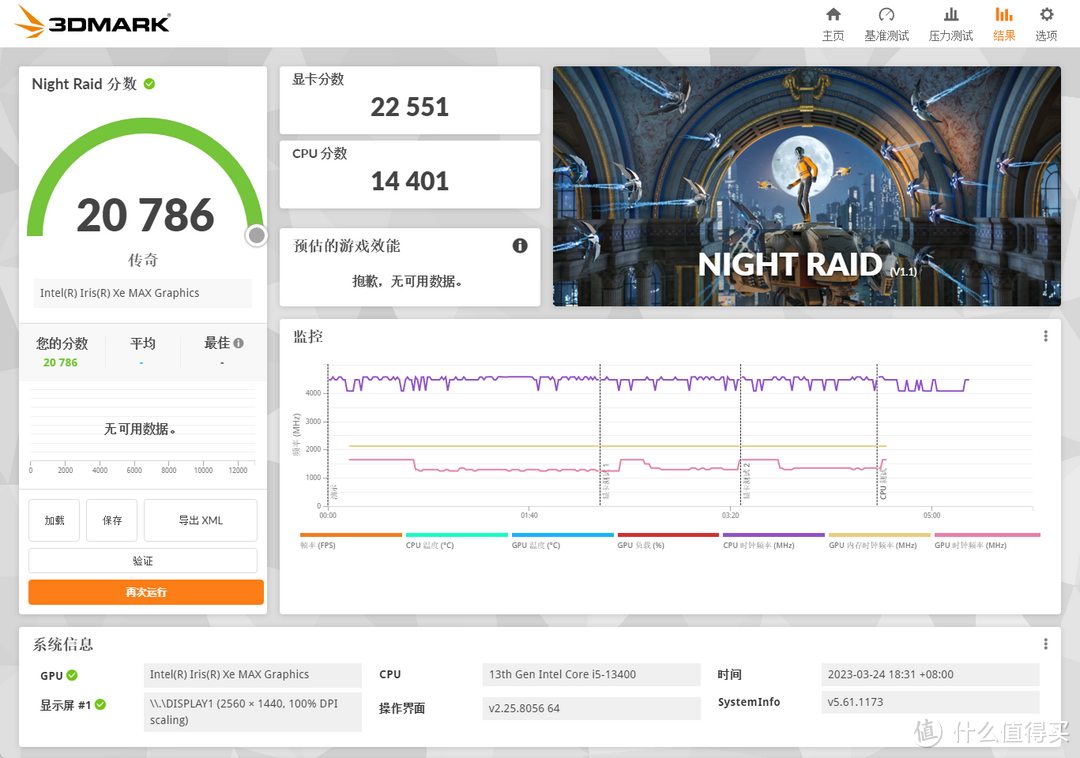 Intel UHD 730超核芯显卡和蓝戟Intel lris Xe Max Index V2（DG1）独显的性能差距有多大？