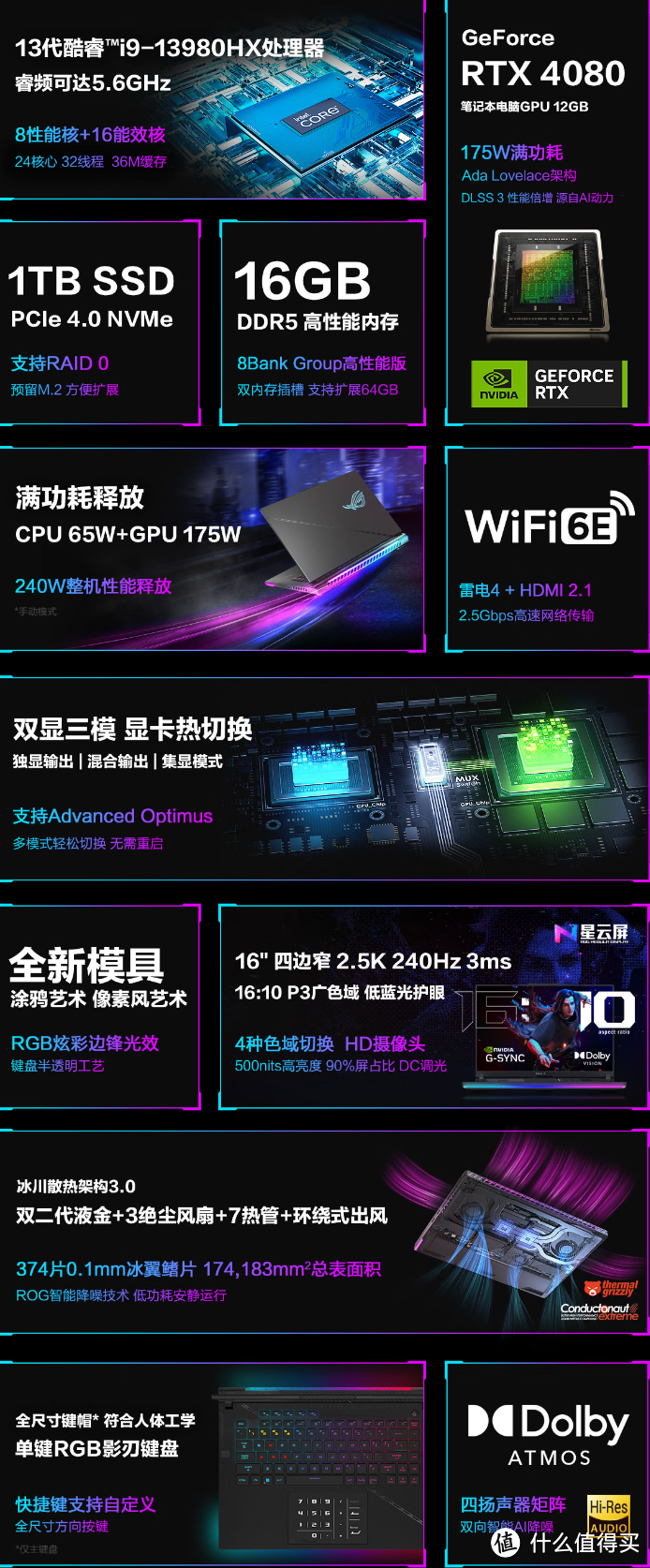 轻若无物战力爆棚，信仰之眼加持｜ROG 龙鳞 ACE AimLab 联名款鼠标体验