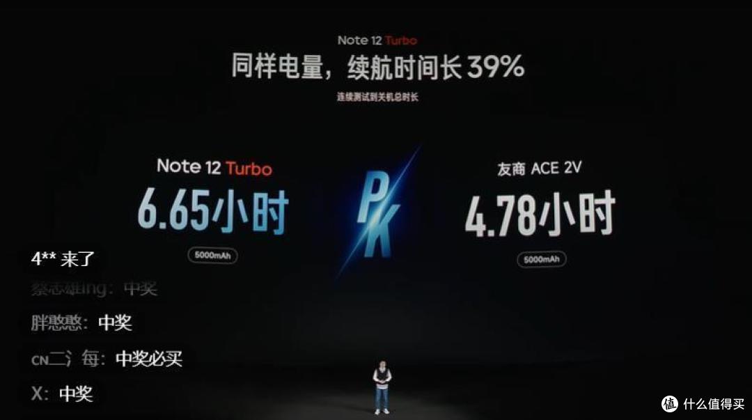 红米Note12Turbo发布，雷军终于扬眉吐气，以一敌二大依然获全胜