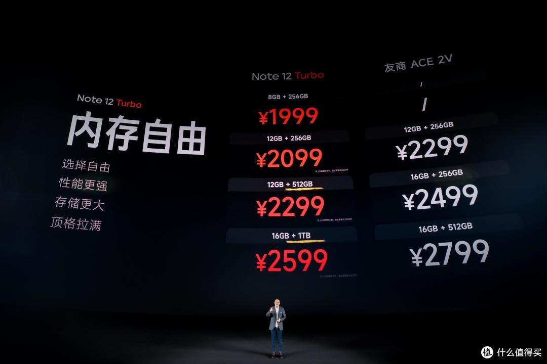 红米Note12Turbo发布，雷军终于扬眉吐气，以一敌二大依然获全胜