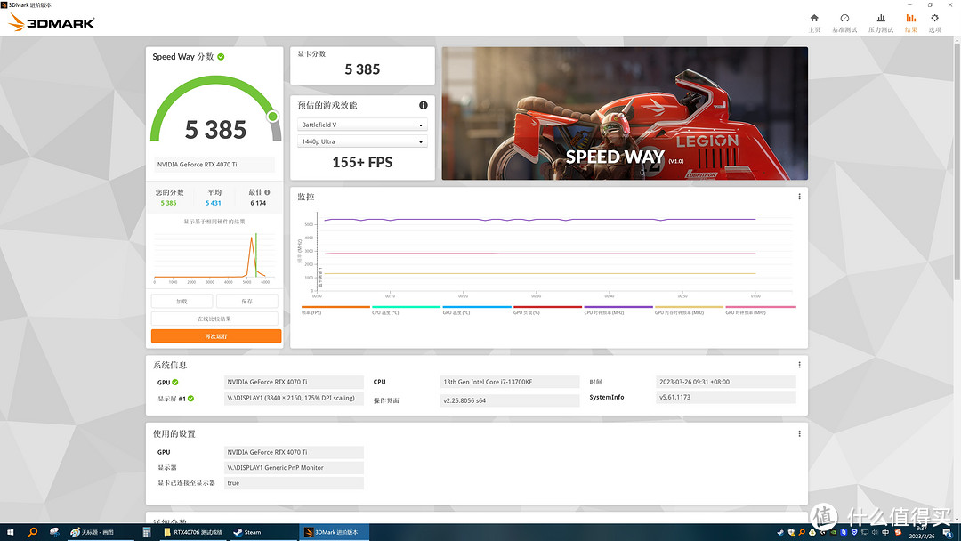 这是最值得购买的4070Ti显卡——铭瑄RTX4070Ti瑷珈开箱与评测