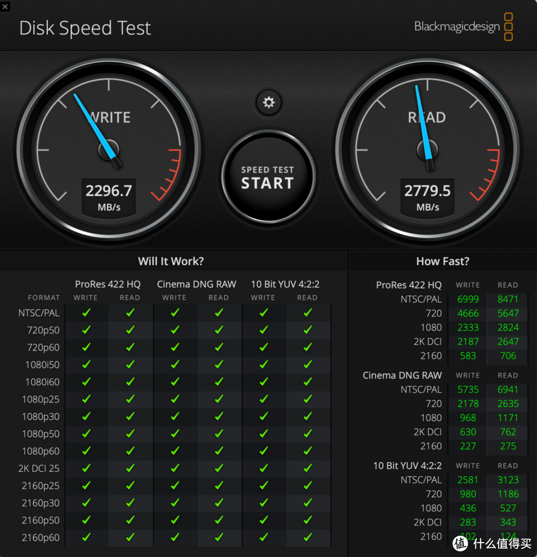 花1000元给乞丐版MacBook Air无损扩容到2T，系统稳定运行无压力