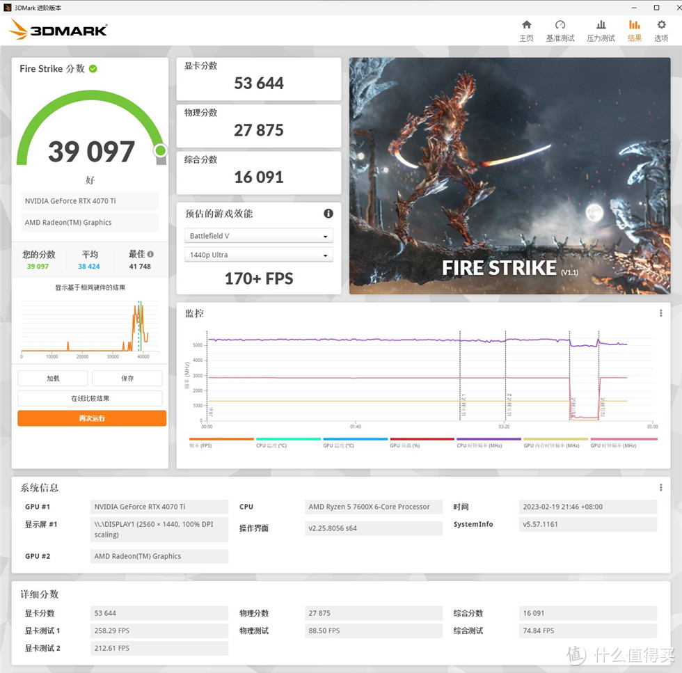 索泰RTX 4070Ti-12GB X-GAMING OC显卡测试分享