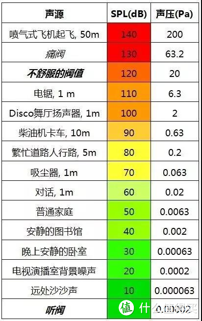 如灯塔一般的标志级加湿器：舒乐氏加湿器AHU-800J1试用体验