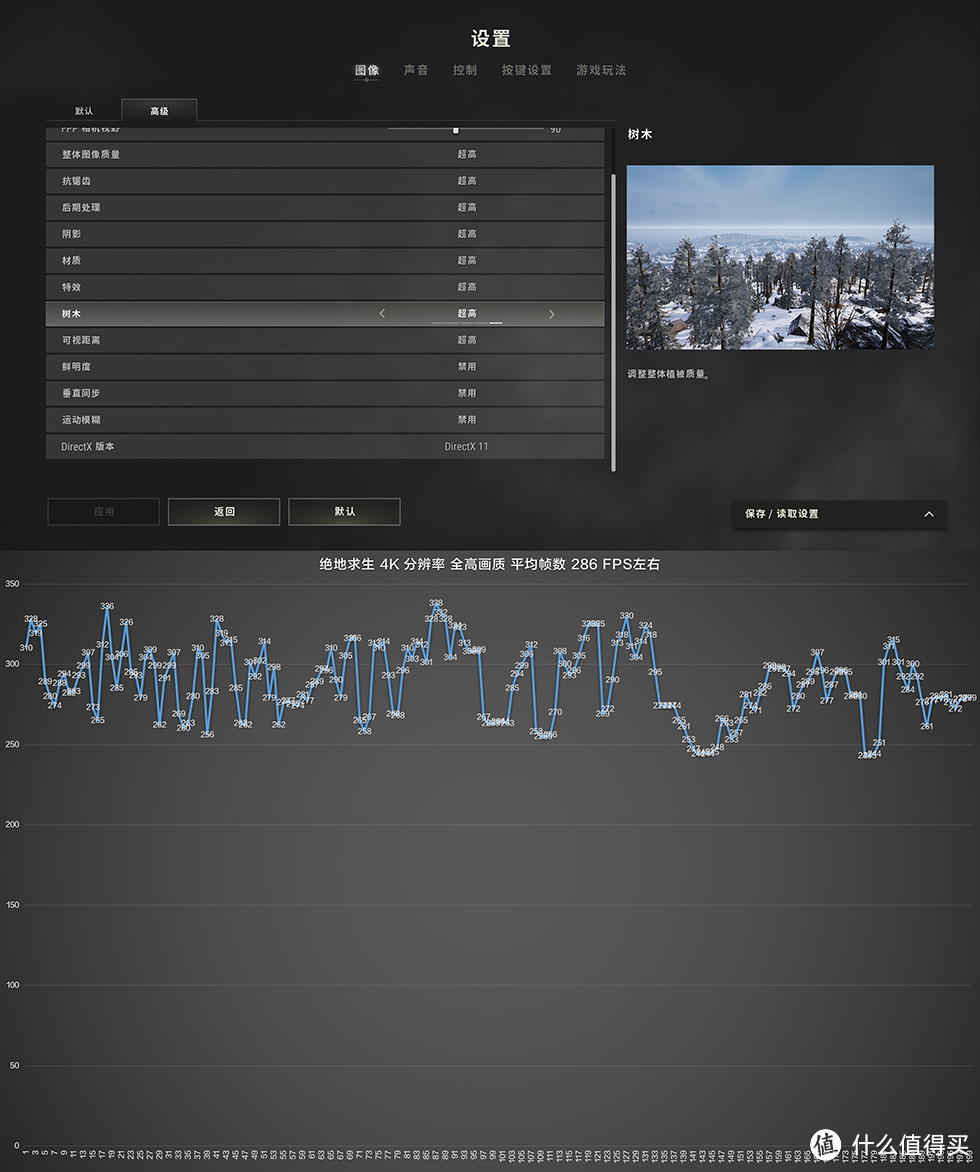 13600K/ Z790-A吹雪/RTX 4080金属大师，九州风神炫瞳机箱装机秀