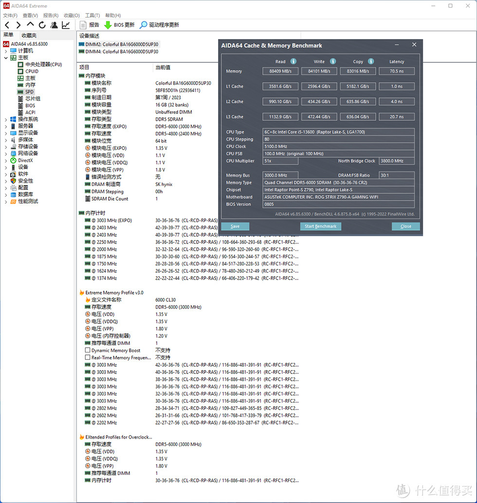 13600K/ Z790-A吹雪/RTX 4080金属大师，九州风神炫瞳机箱装机秀