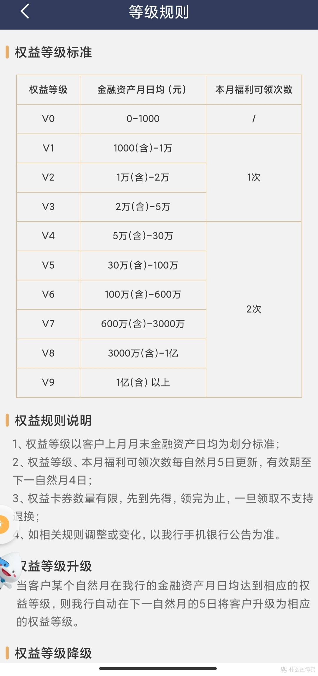 不同等级的规则