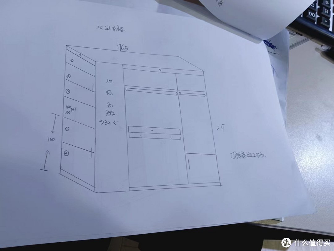 我的第2套房全屋定制之路，不再火花带闪电！2万5搞定30平柜子，深入聊聊设计理念和选购事项