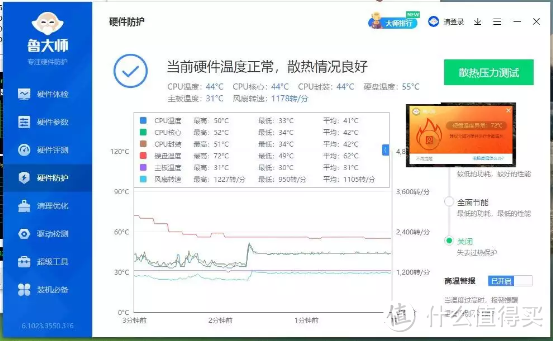 千元入手12代平台，PCIE4.0的nvme必须安排上