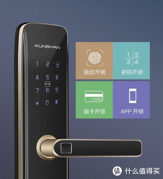 智能锁推荐:智能锁有必要买吗?智能锁什么品牌比较靠谱?凯迪仕、小米、voc、德施曼指纹锁品牌推荐