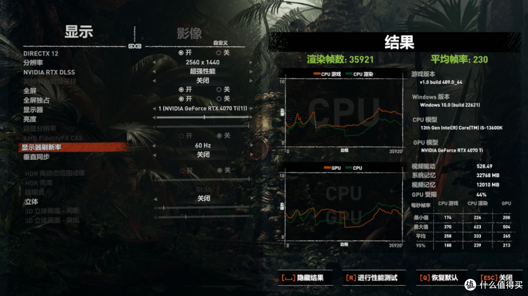 预算花在刀背上也要装?斥资1.2W的13600K+4070Ti+高频DDR5装机配置分享