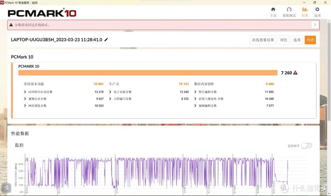 13代标压i9值得购买吗？华硕灵耀14 2023 旗舰版详细评测