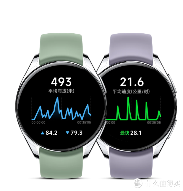 说说小米Watch S2：值得有用的长续航智能手表