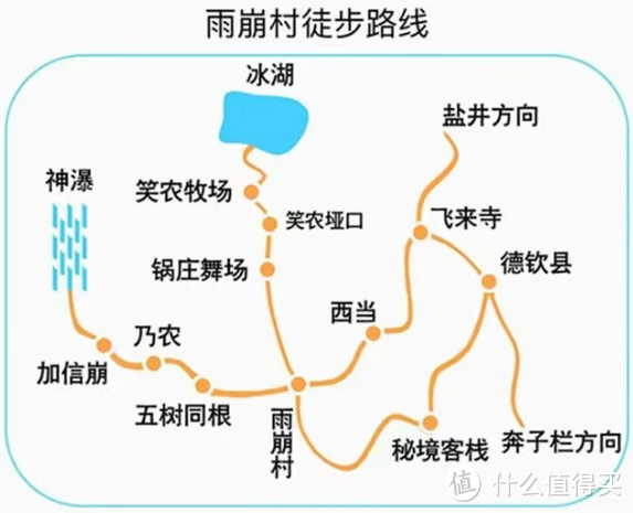 话说,女生独自雨崩徒步是怎样的体验?你知道么