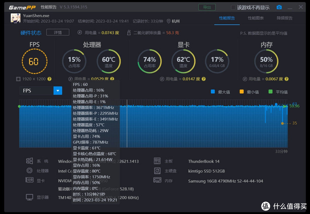 雷神 911T-Book Pro14高性能轻薄本测评：高品质真全能，游戏性能出色！ 