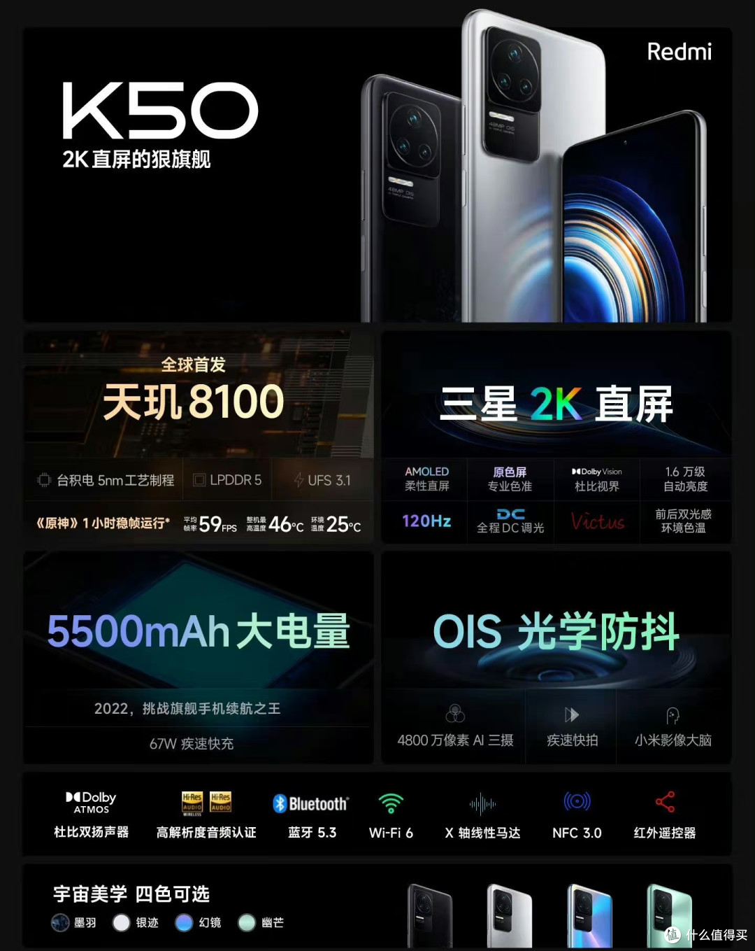 【文若斓】2023年的中端机,我还是会首推焊门员K50