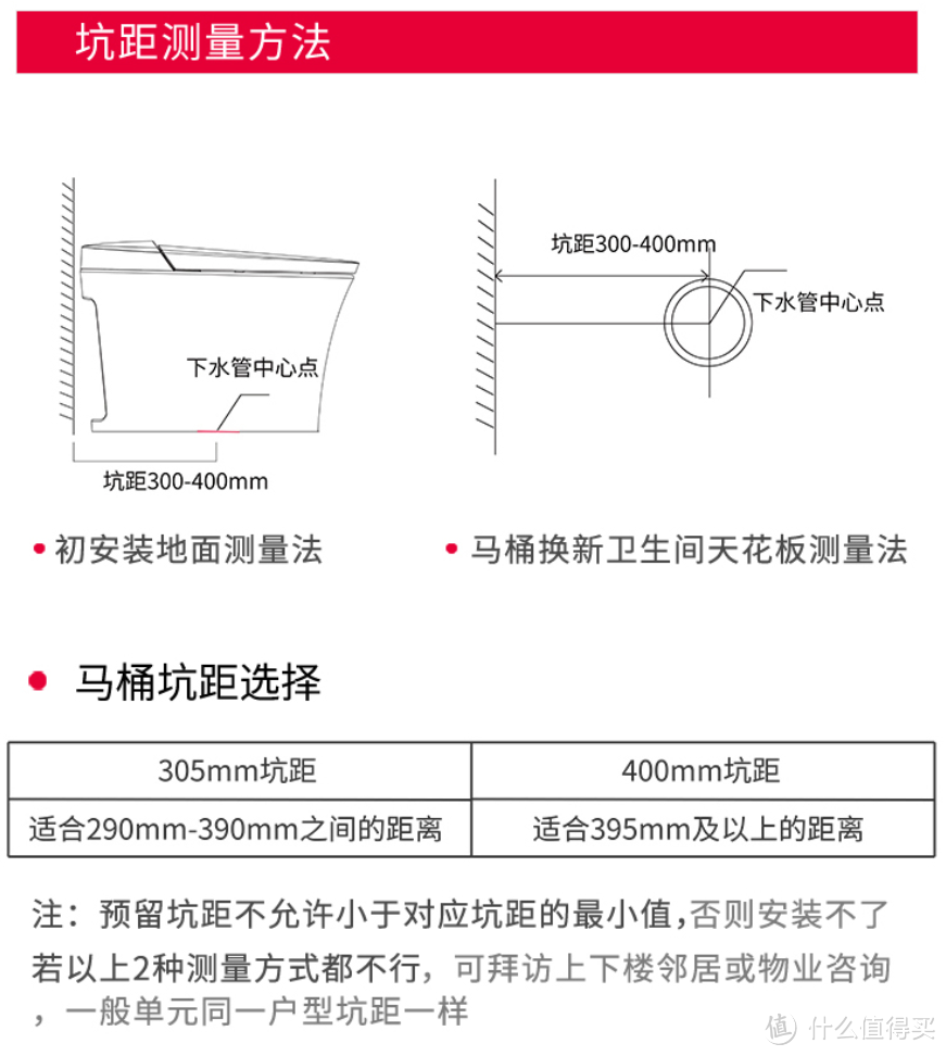 性价比千元智能马桶丨大白新品优暖智能马桶评测