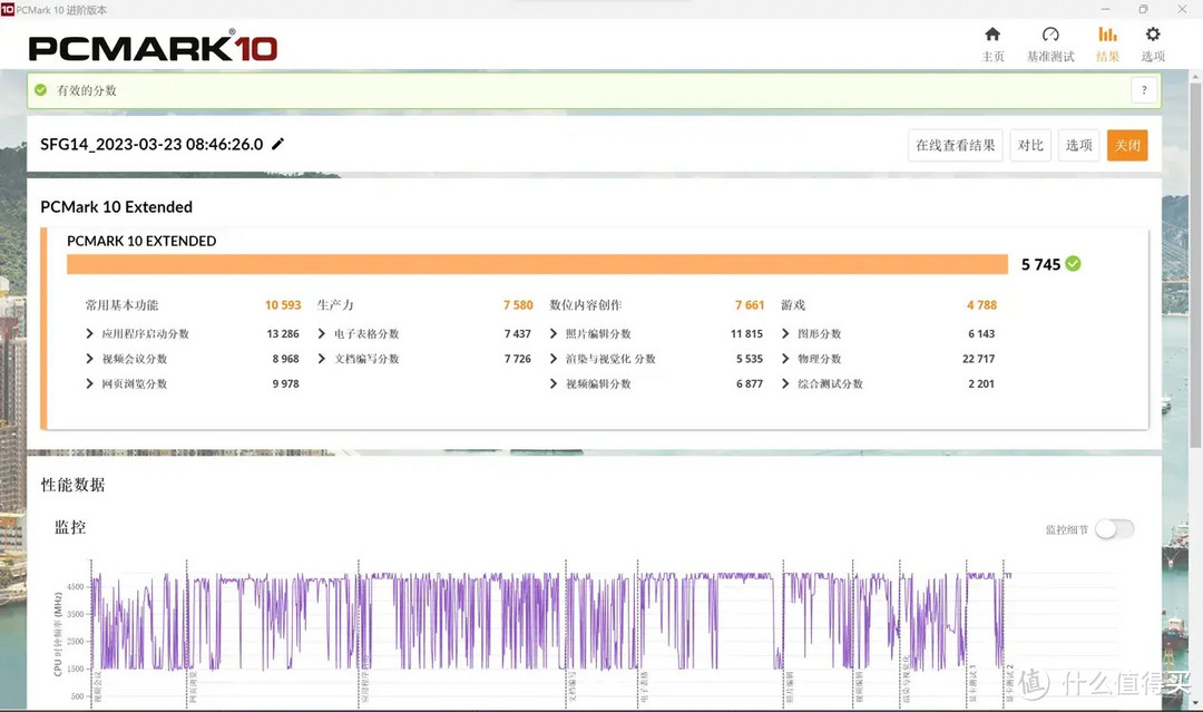 13 代酷睿的轻薄本性能咋样？i7-13700H 款宏碁非凡 Go 14 测评详解