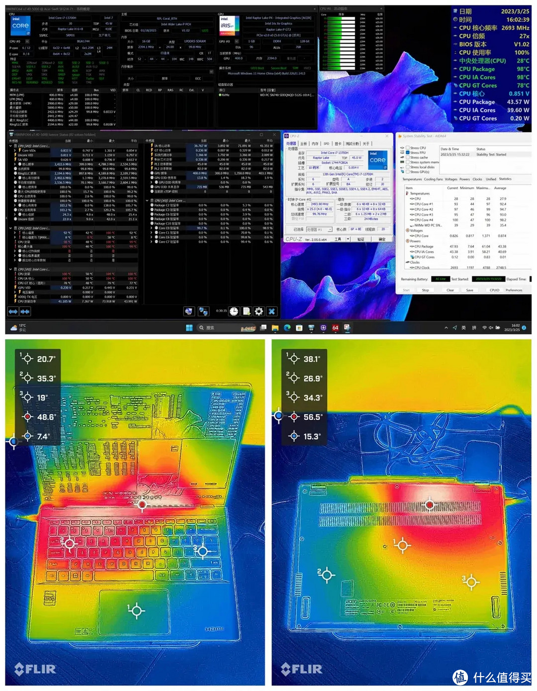13 代酷睿的轻薄本性能咋样？i7-13700H 款宏碁非凡 Go 14 测评详解