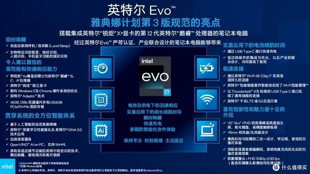 13 代酷睿的轻薄本性能咋样？i7-13700H 款宏碁非凡 Go 14 测评详解